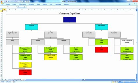 10 Excel Organization Chart Template Excel Templates