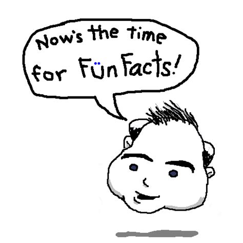 Fun Facts Comics Titles Are Important Gocomics