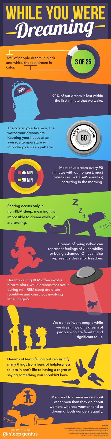 10 Facts About Your Dreams Infographic