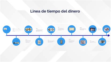 Linea De Tiempo Del Dinero By Ivan Villar On Prezi