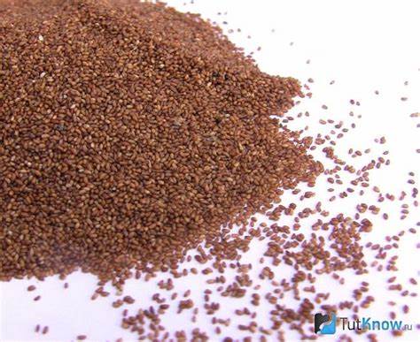 Диета с ограничением ккал