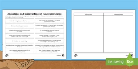 Advantages And Disadvantages Of Renewable Resources Chart