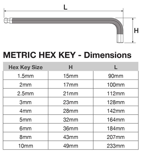 H810 Metric Hex Keys Ball Point Extra Long Industrial Series Hare