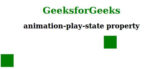Css Animation Play State Property Geeksforgeeks