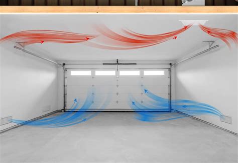 7 Best Garage Ventilation Ideas And Other Ways To Cool Your Garage