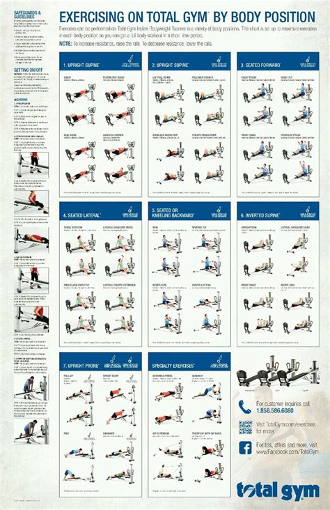 Total Gym Workout Total Gym Total Gym Exercise Chart Gym Workout Chart