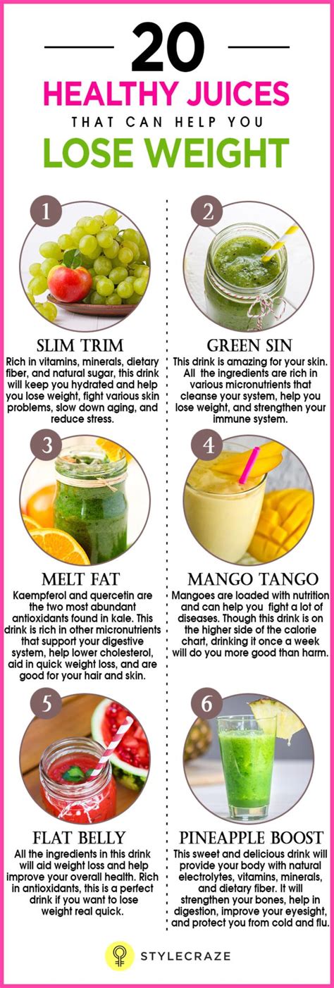 20 Healthy Juices That Can Help You Lose Weight Artofit