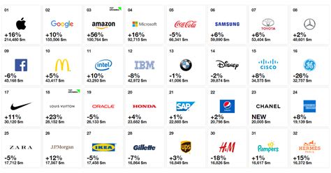 Our team of experts ranked the best branding agencies. "Best" Brand .Asp Inurl:?Id= - Top 10 bicycle brands in ...