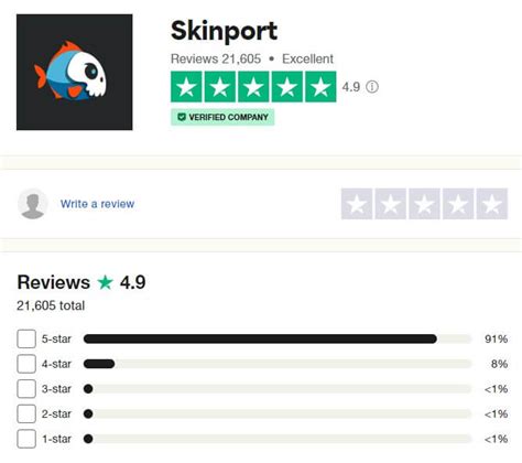 Skinport Review Is Skinport Legit Full January 2024 Guide Old Skinbay