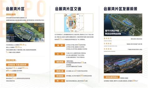 【深港小靈通】直接利好香港！深圳寶安高質量建設空港會展世界級商圈 — 識港