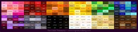 The Color Thesaurus Ingrid Sundberg