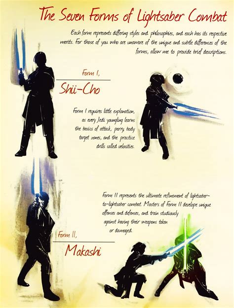 The Seven Forms Of Lightsaber Combat Consumed By Star Wars Feelings