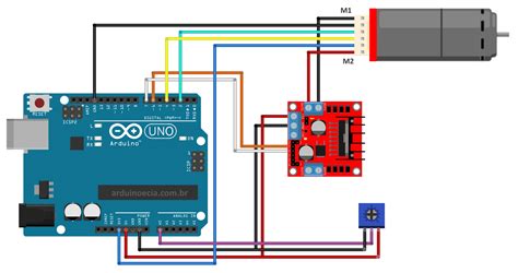 Kontrol Posisi Motor Dc Encoder Berbasis Arduino Tink Vrogue Co