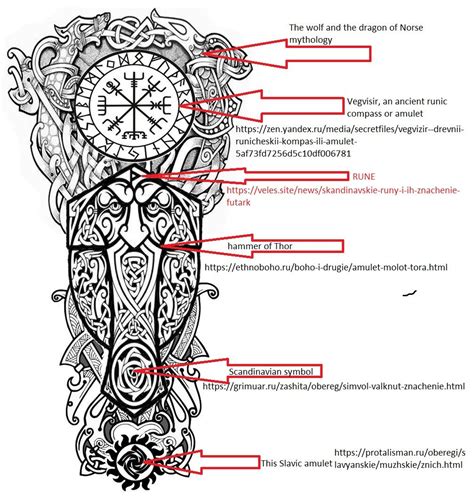 Pin By Jekyll On Norse Mythology Norse Tattoo Viking Tattoo Sleeve