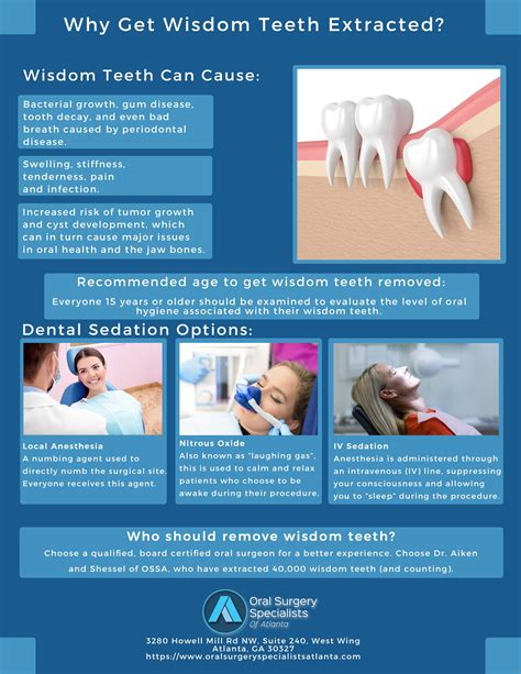 Why Get A Wisdom Teeth Extraction Wisdom Teeth Removal Infographic