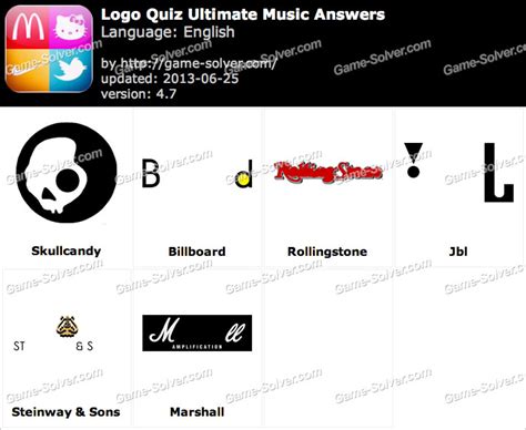 Logo Quiz Ultimate Music Answers Game Solver