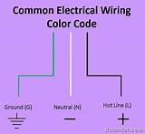 What Is Neutral In Electrical Wiring Pictures