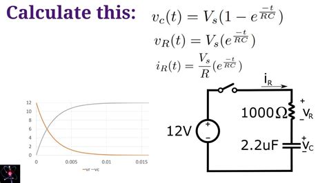 Example Problem Charging Capacitor Youtube