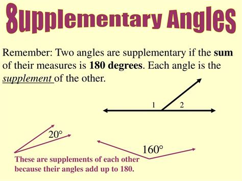 Complementary And Supplementary Angle Plansres