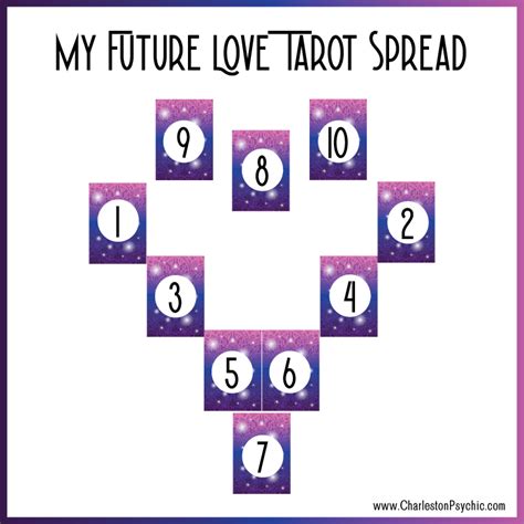 5 Tarot Card Spreads For Love Psychic Chakra Spa