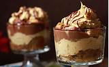 Top them with the fresh fruit of your choice: 10 Simple Desserts in a Cup: Trifles and Tiramisus