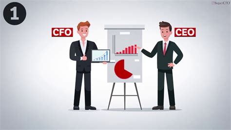 Role Of A Cfo And Why Every Business Needs One 365congnghe