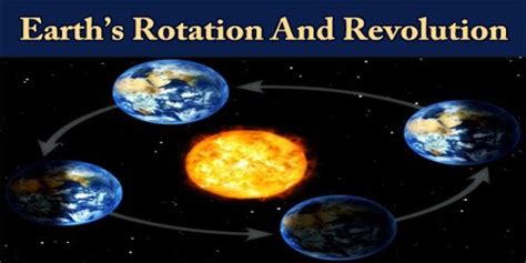 Earths Rotation And Revolution Msrblog