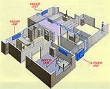 Photos of Ductless Air Conditioning Diagram