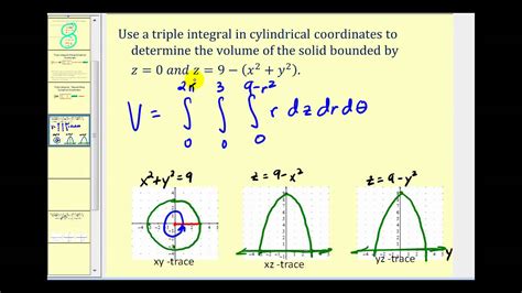 Triple Integral And Volume Using Cylindrical Coordinates Youtube