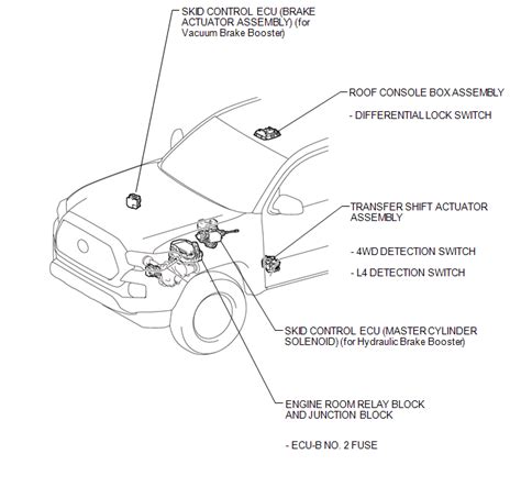 Toyota Tacoma 2015 2018 Service Manual Parts Location Touch Select 2