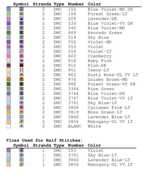 There are 27 patterns in this collection. Free Cross Stitch Pattern Irises | DIY 100 Ideas