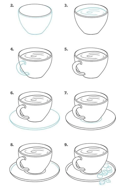 20 Easy Drawing Tutorials For Beginners Cool Things To Draw Step By