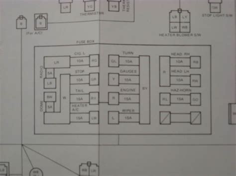 1987 toyota mr2 fuse box diagram. 31 1988 Toyota Pickup Fuse Box Diagram - Wiring Diagram Database