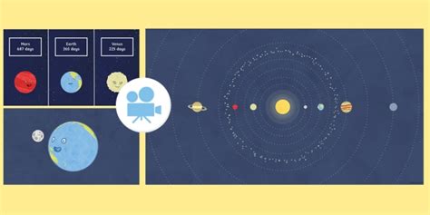 Movement Of The Planets In Our Solar System Science Shorts