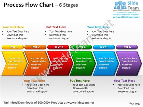 Need to know more about process flow charts? Process flow chart 6 stages powerpoint templates 0712