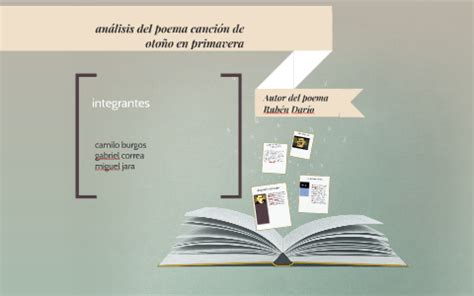 Los géneros literarios son ante todo una clasificación de los diferentes tipos de expresión escrita, además de sus intenciones comunicativas en un contexto histórico, político y social. Análisis Literario Del Poema La Canción : Analisis Del Poema Con Esta Boca En Este Mundo De Olga ...