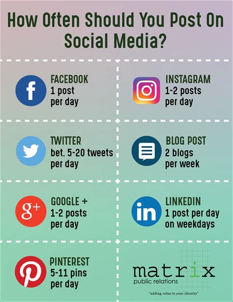 Are You Posting Too Often On Social Media Pr Agency In Dubai