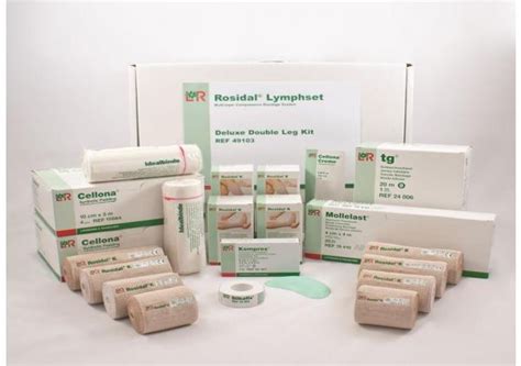 Leg Lymphedema Bandaging Kit Leg Lymphedema Bandages Kits