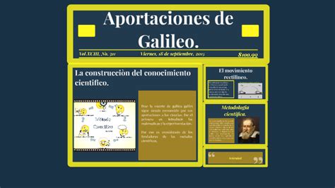 Aportaciones De Galileo By Jorge Eugenio Rios Villalba