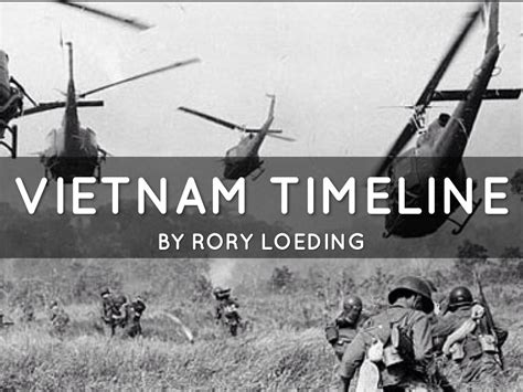 Vietnam Timeline By Rploeding