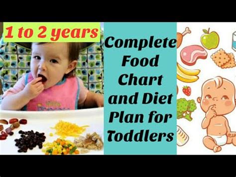 Food chart for 8 month old baby dengue fever prevention foods 2 year old baby food chart in malayalam indian food recipes for 1 year old baby 6 months baby food chart withbaby food schedule for 6 to 9 months11 months baby food chart with indian recipesa helpful and plete food chart for 9 months … 1-2 Year Old Food Chart and Diet plan| Baby Food care tips ...