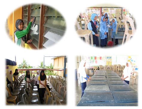 Kendala gotong royong di era digital. SEKOLAH KEBANGSAAN MOHD KHIR JOHARI: *GOTONG-ROYONG ...