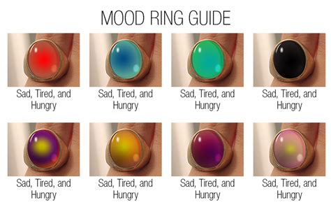 Mood Ring Colors And Mood Ring Meanings Images Frompo Effy Moom Free Coloring Picture wallpaper give a chance to color on the wall without getting in trouble! Fill the walls of your home or office with stress-relieving [effymoom.blogspot.com]
