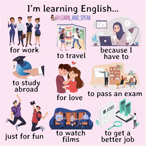 Learn And Speak Learn English With Alice