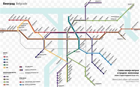 Belgrade Metro Rapid Transit Commuter Station Bus Map Free Png