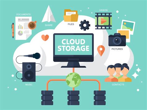 Should You Pay For Cloud Storage Space Keep Asking