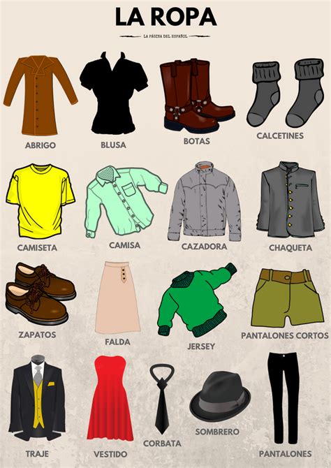 Vocabulario La Ropa La Página Del Español