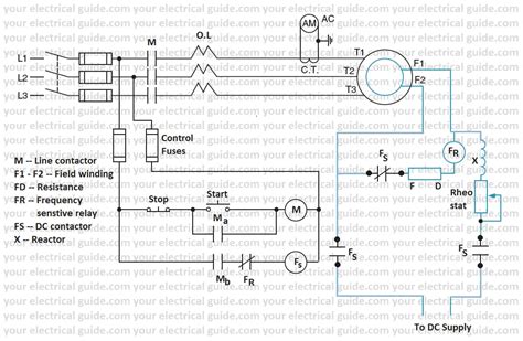 Synchronous Motor Starting Methods Your Electrical Guide