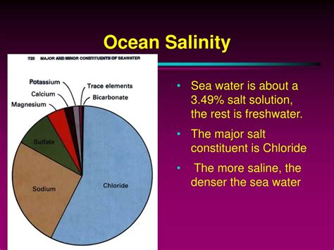 Ppt Ocean Stratification And Circulation Powerpoint Presentation