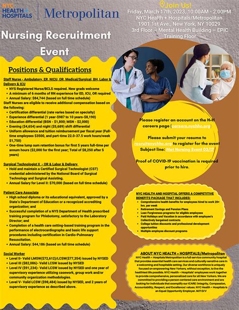 Metropolitan Nursing Recruitment Event Nyc Health Hospitals